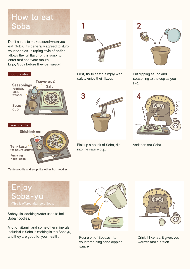 [ flyer ] 蕎麦処・喜多原　説明シート　How to eat Soba
